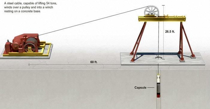 Chilean miners: How the rescue operation works