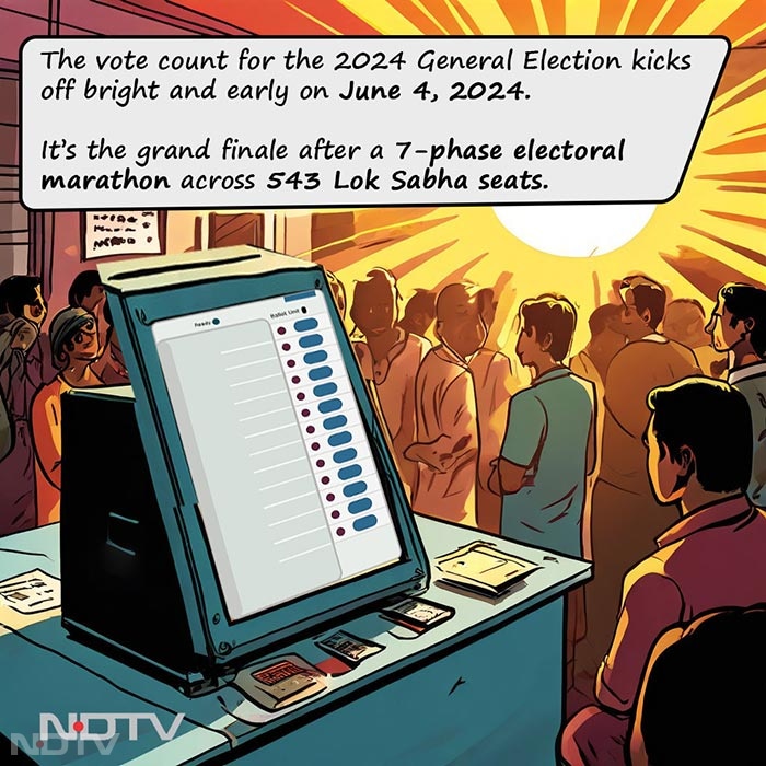 Explained In Illustrations: How India Counts Its Votes