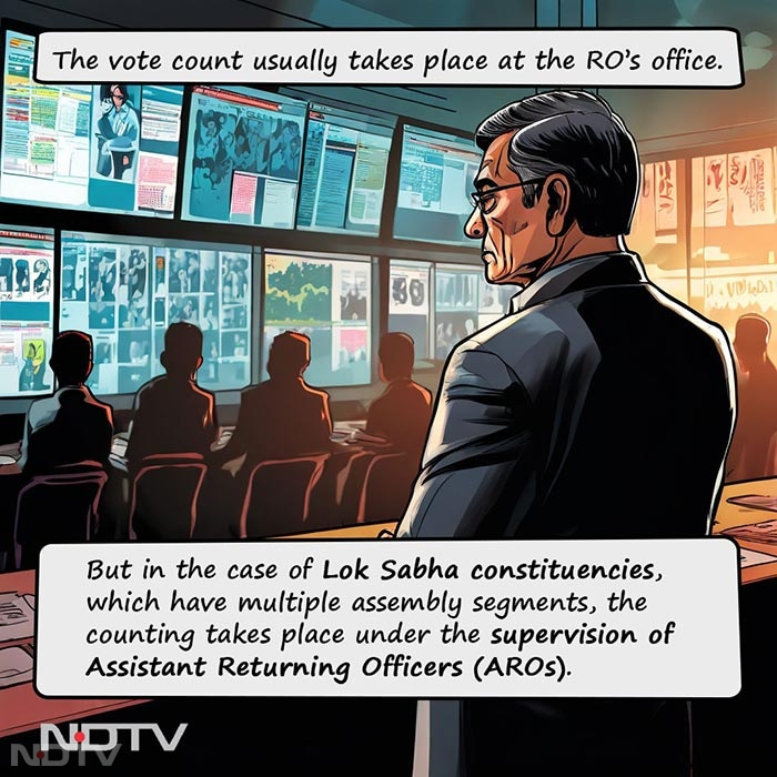 Explained In Illustrations: How India Counts Its Votes