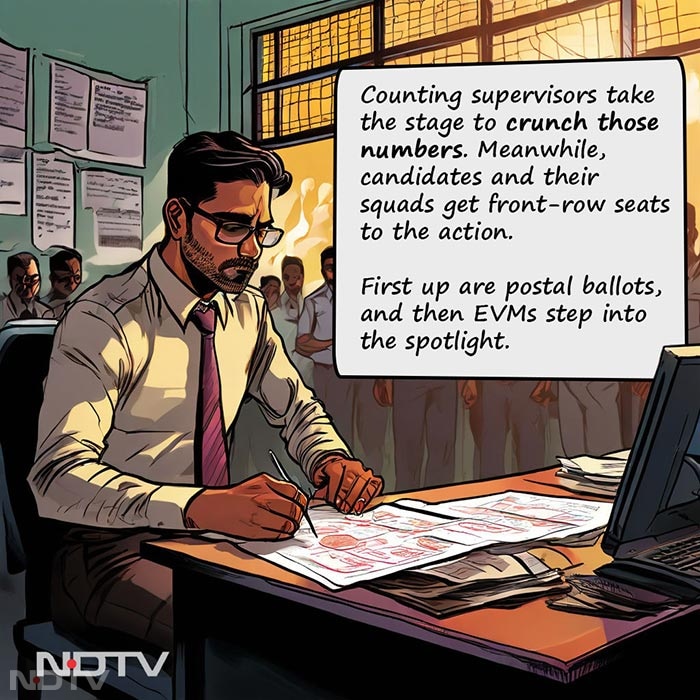 Explained In Illustrations: How India Counts Its Votes