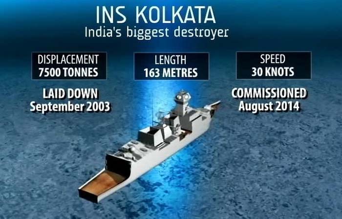 PM Modi Commissions INS Kolkata, India\'s Biggest Naval Destroyer