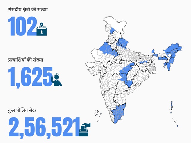 Lok Sabha elections 2024: ग्राफिक्‍स में समझें लोकतंत्र के महापर्व के पहले चरण से जुड़ी खास बातें