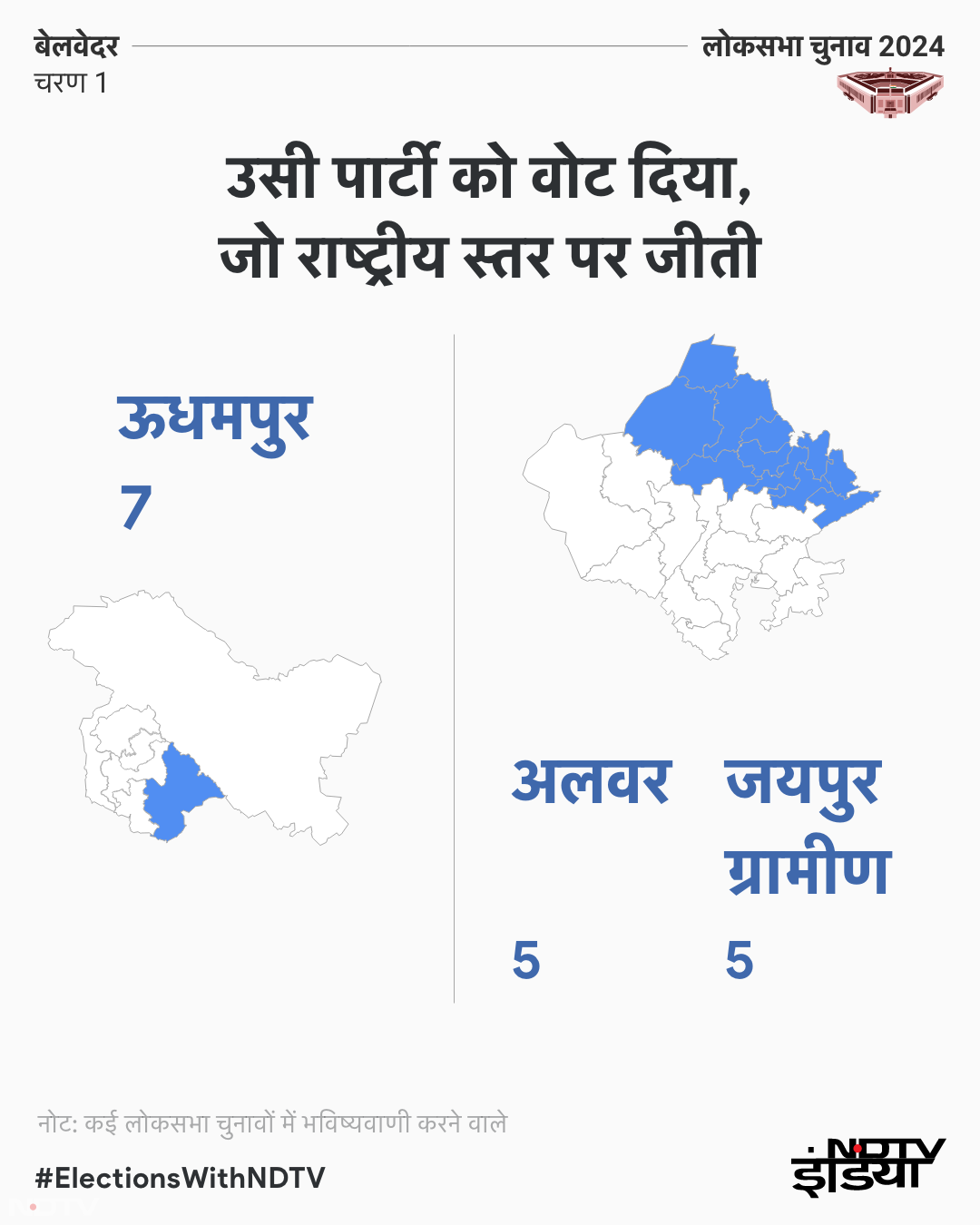 Lok Sabha elections 2024: ग्राफिक्‍स में समझें लोकतंत्र के महापर्व के पहले चरण से जुड़ी खास बातें