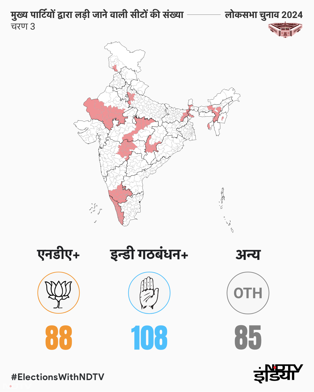 Lok Sabha elections 2024: ग्राफिक्‍स में समझें तीसरे चरण से जुड़ी खास बातें