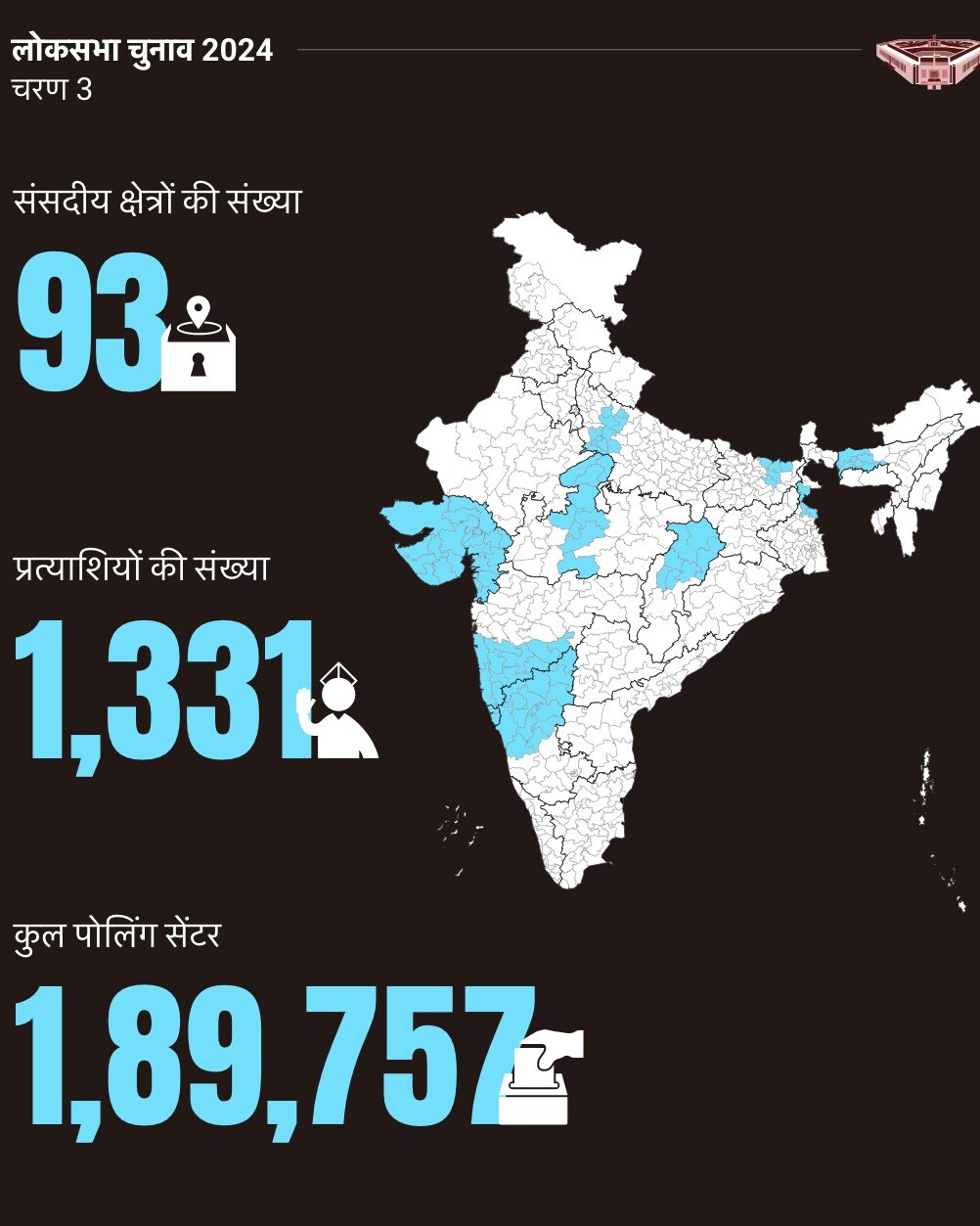 Lok Sabha elections 2024: ग्राफिक्‍स में समझें तीसरे चरण से जुड़ी खास बातें