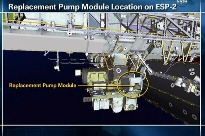 The 780-pound (350-kilogram) pump is difficult to handle, and the astronauts will need to guard against any hazardous ammonia leaks. Engineering teams have been working non-stop since the right-side cooling loop shut down on Saturday night. A pump that drives ammonia coolant through those lines failed when a circuit breaker tripped. The disabled pump has been at the space station since 2002 and operating fully since just 2006 and this was a premature failure.  (AP Photo)