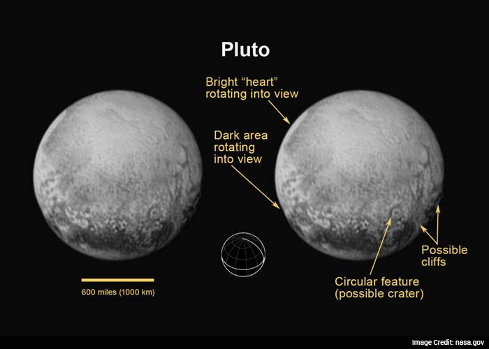Pluto Mission Successful, Confirms NASA