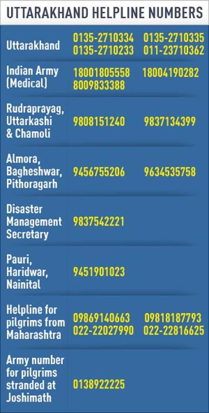 <b>The government has also set up helpline numbers. People in need of rescue or assistance, can call these numbers:</b><br><br>For more information, go to <a href="http://www.ndtv.com/sos" class="fbld fn fl ">www.ndtv.com/sos</a>