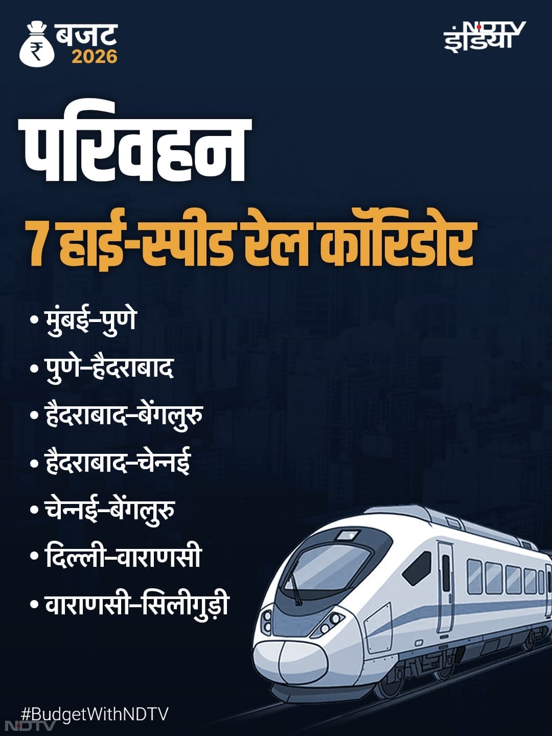 वित्&zwj;त मंत्री ने बताया कि टीयर-2 और टीयर 3 शहरों पर  फोकस होगा. 7 हाई स्पीड रेलवे कॉरोडिर का प्रस्ताव. मुंबई-पुणे, पुणे-हैदराबाद में नए रेल कॉरिडोर बनेंगे.