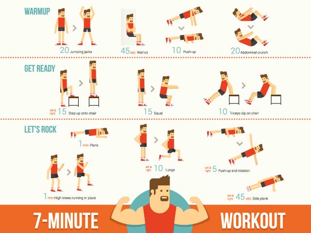 Get Fit: Everything You Want to Know About the Scientific 7-Minute Workout Get Fit: Everything You Want to Know About the Scientific 7-Minute Workout