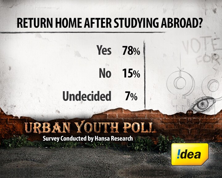 Brain Drain: is the grass greener on the other side?