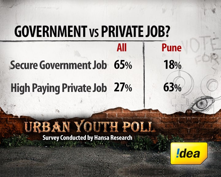 Brain Drain: is the grass greener on the other side?