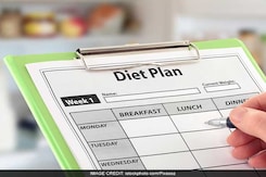 6 Popular Diet Plans For Weight Loss 6 Popular Diet Plans For Weight Loss