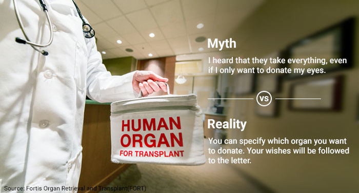 Organ Donation: Don\'t Let These Myths Confuse You