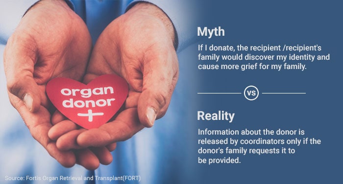 Organ Donation: Don\'t Let These Myths Confuse You