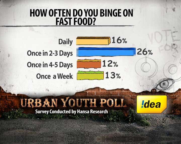The young prescription for good health