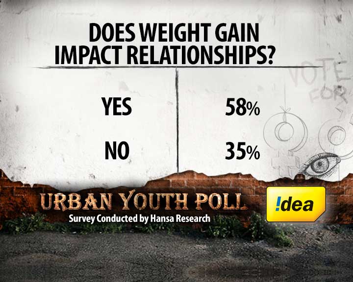 The young prescription for good health