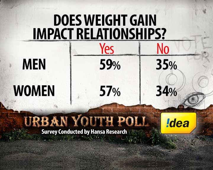 The young prescription for good health