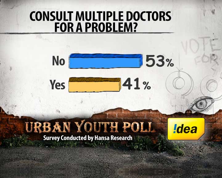 The young prescription for good health