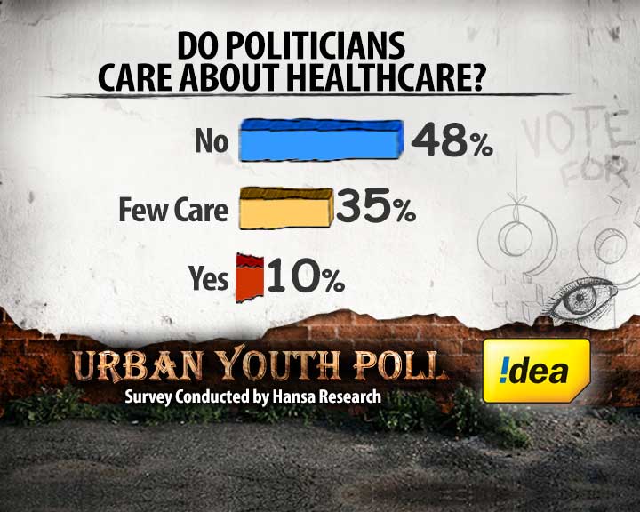 The young prescription for good health