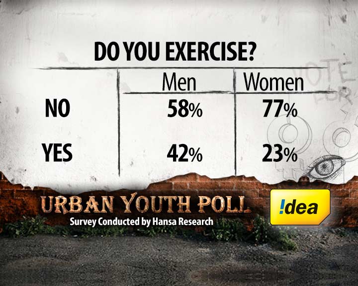 The young prescription for good health