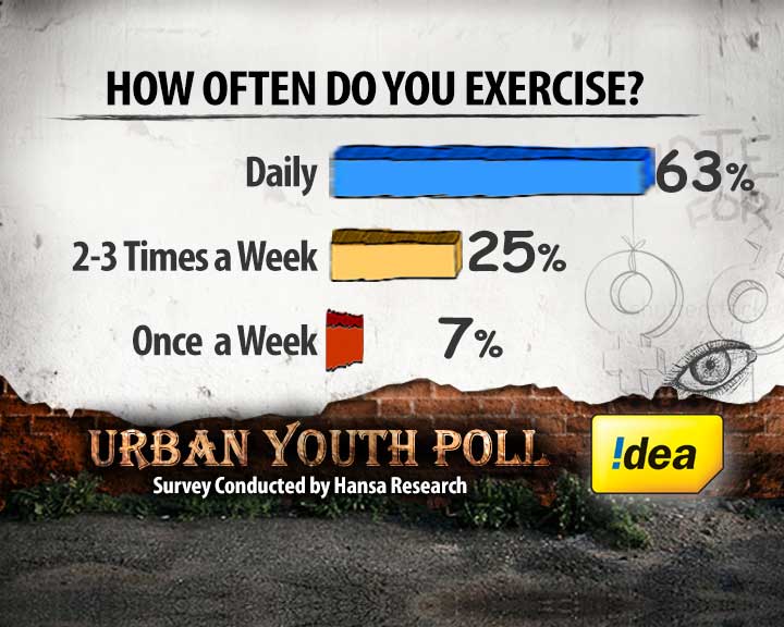 The young prescription for good health