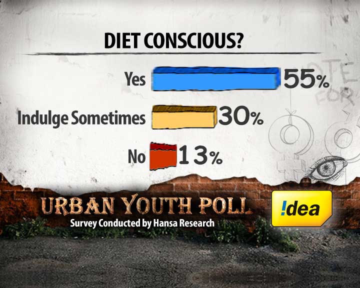 The young prescription for good health
