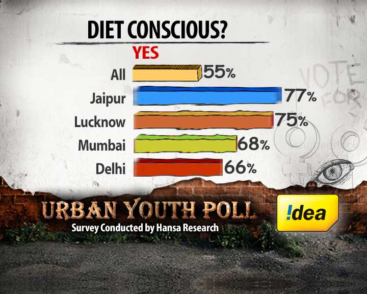 The young prescription for good health