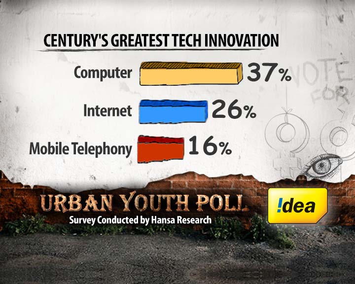 Real vs virtual: youth and the Tech Age