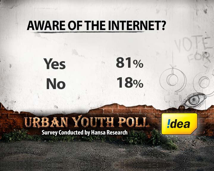 Real vs virtual: youth and the Tech Age