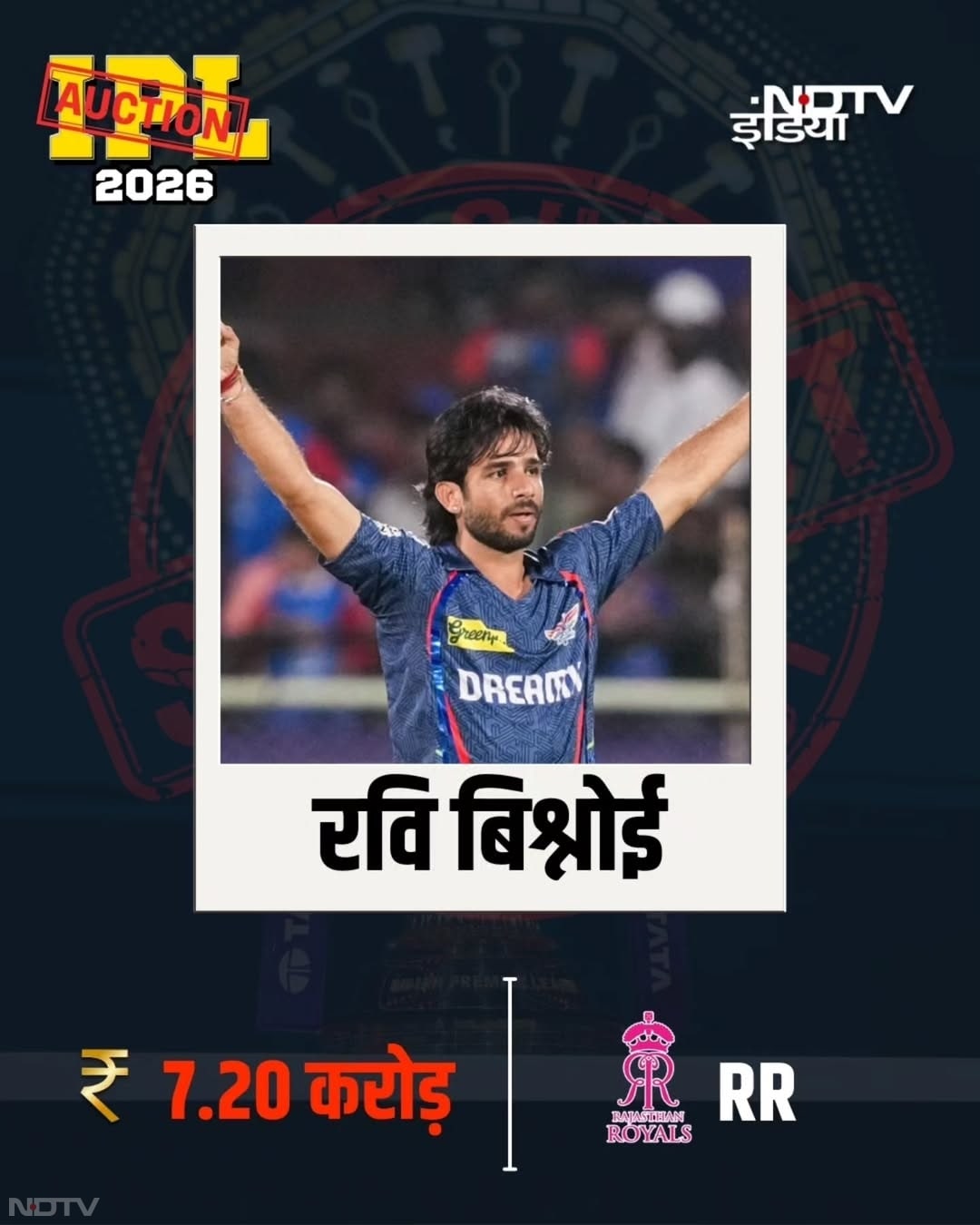 IPL के मिनी ऑक्शन में प्रशांत और कार्तिक ने लूटी महफिल, कौन कितने में बिका? ग्राफिक्स में देखें