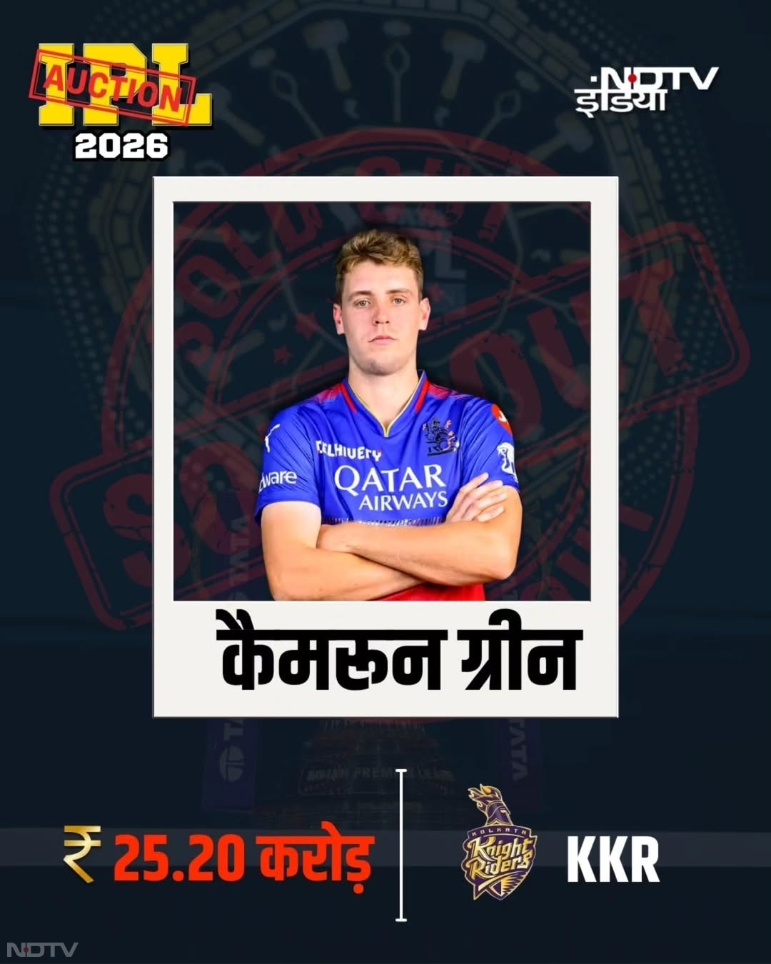 IPL के मिनी ऑक्शन में प्रशांत और कार्तिक ने लूटी महफिल, कौन कितने में बिका? ग्राफिक्स में देखें