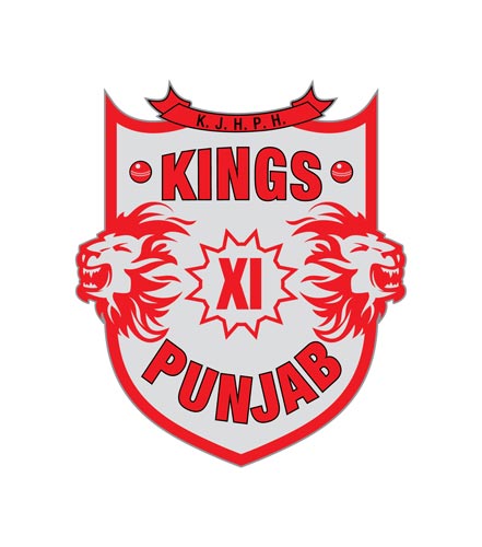 The Mohali team of the Indian Premier League was bought by Bollywood actress Preity Zinta, Ness Wadia (Bombay Dyeing) and Dabur’s Mohit Burman for $ 76 million. The Punjab XI Kings will be led by Punjab da puttar and ‘icon’ player Yuvraj Singh. Yuvraj’s team includes Sreesanth, Brett Lee, Irfan Pathan, etc. Glam quotient