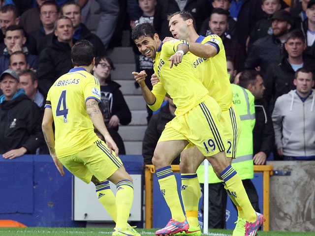 EPL: Chelsea Smash Six vs Everton, Manchester City Suffer Shock Defeat EPL: Chelsea Smash Six vs Everton, Manchester City Suffer Shock Defeat