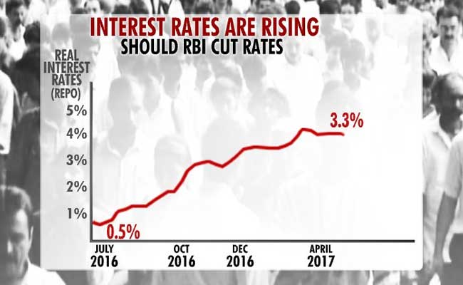 low percentage personal loans