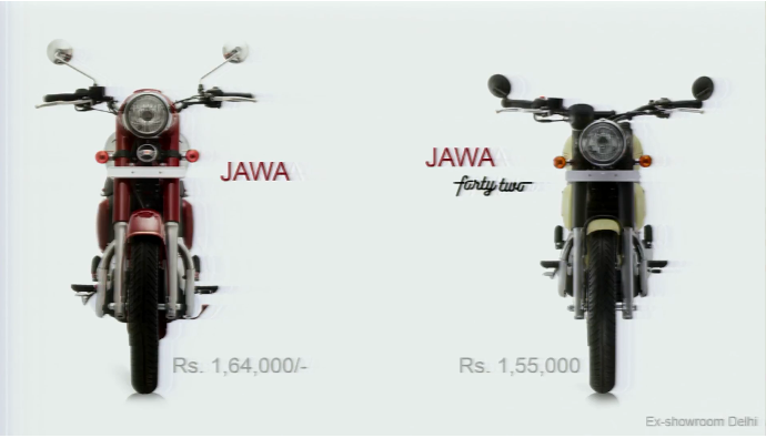 New Jawa 300 Cc Motorcycle India Launch Price Variants