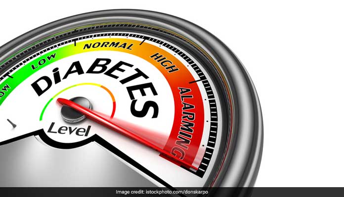 Random Blood Sugar Level Normal Range Chart