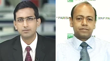 BNP Paribas' outlook on markets