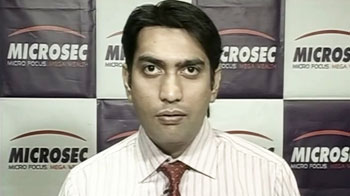 Buy or sell: Uflex Industries, Development Credit Bank, GTL Infra