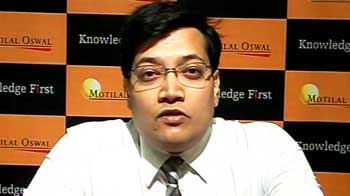 Video : Motilal Oswal on Market outlook and Banks