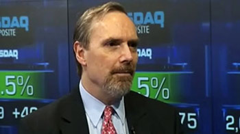 Bank of Tokyo Mitsubishi's outlook on US markets