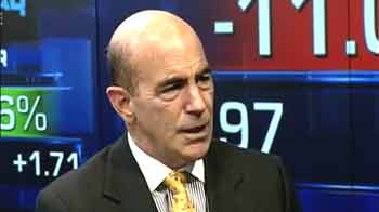 Europe stocks skid, wall street loses gains