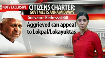 Citizen's Charter and Grievance Redressal Bill: What it offers