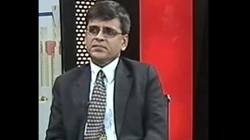 Indian Equity market available at a good price