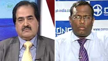 Market experts on ICICI bank, RIL, ONGC