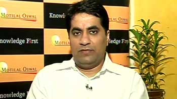 Video : Motilal Oswal on Reliance buyback
