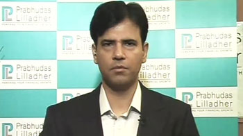 Markets to remain neutral; private banks to deliver better results