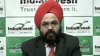 Video : Nifty between 5,200-5,400 levels; expect profit booking: IndiaNivesh