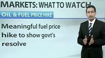 Video : Policy, Prices and Profits: What To Expect In April-June 2012