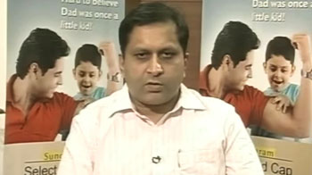 Video : Right opportunity for investors to buy with 3-5 year view: Sundaram Mutual Fund